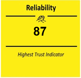Reliability
